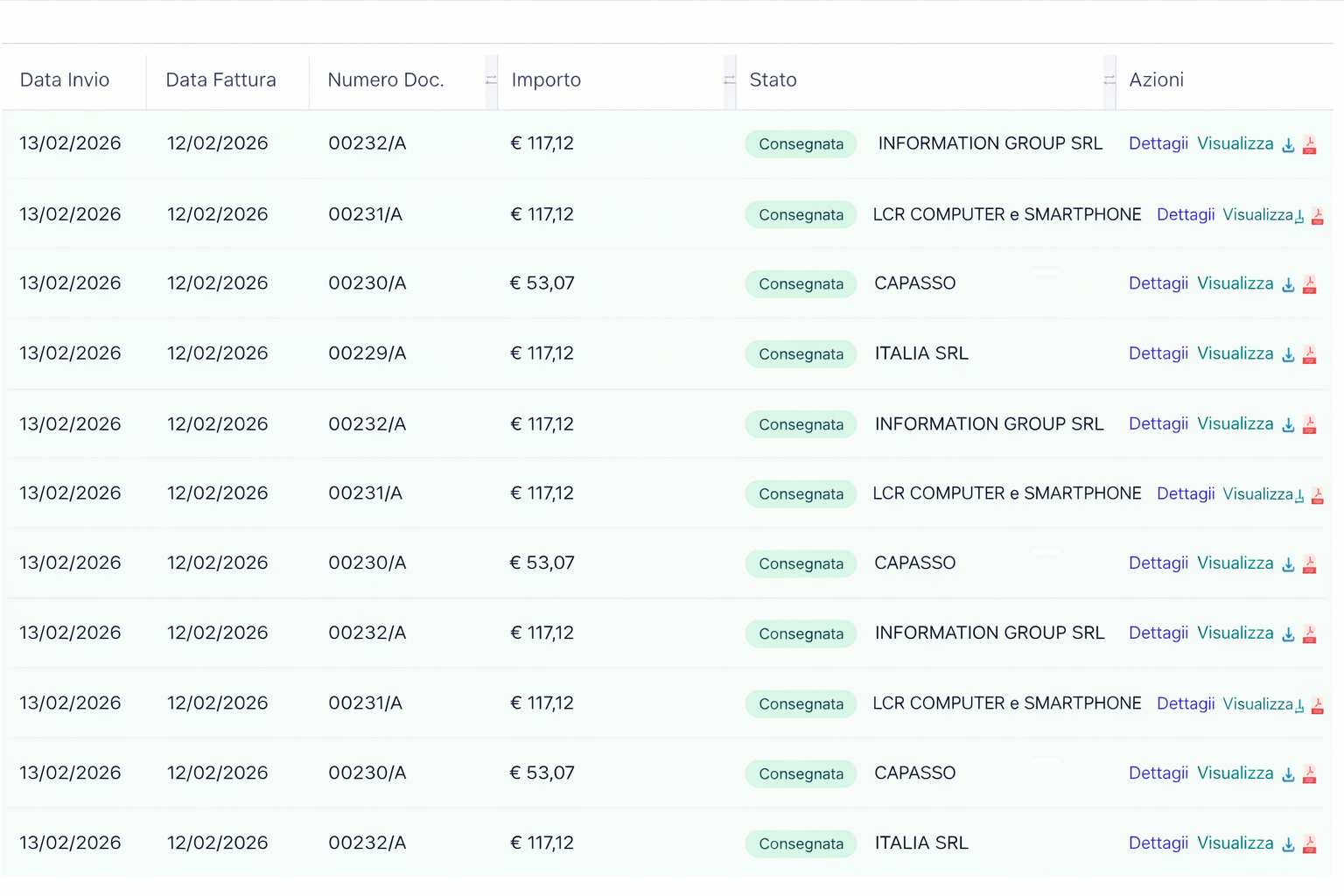 Software di fatturazione elettronica